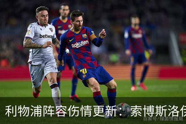 利物浦阵容伤情更新：索博斯洛伊恐缺战布莱顿，弗林蓬赛季遭遇长时间伤缺